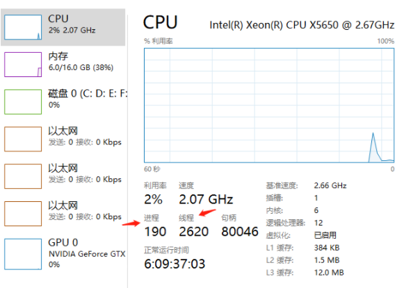 python进程和线程怎么用？有什么区别？