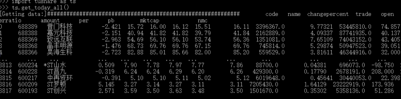 python如何安装及配置tushare库