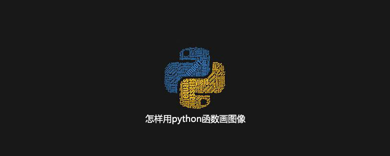 怎样用python函数画图像